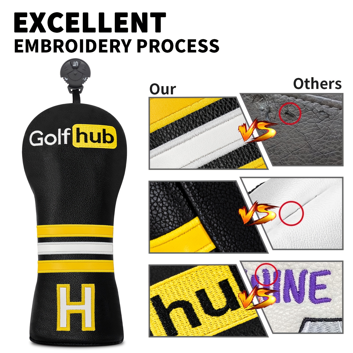1pc/4pcs Driver/Fairway/Hybrid – Headcover Driver recenzja i cena